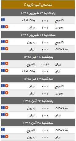Screenshot_2020-06-16 ورزش سه مرجع اخبار ورزشی به زبان فارسی