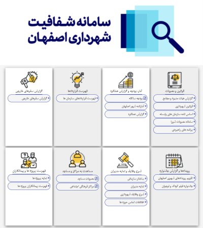 سامانه شفافیت شهرداری اصفهان
